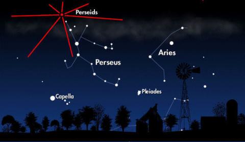 perseidas-mapa-1